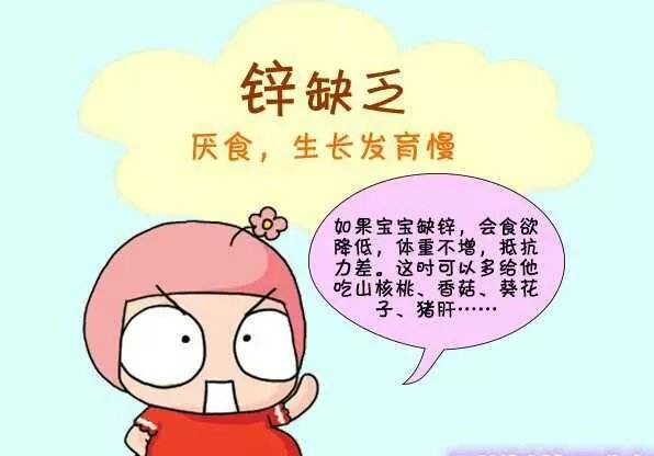 鋅缺乏