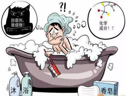 魚鱗病
