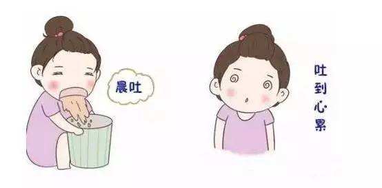 早孕反應(yīng)