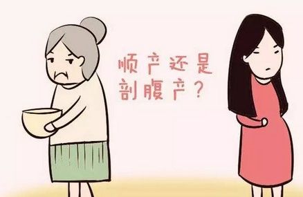 剖腹產