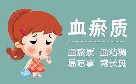 產(chǎn)后血瘀
